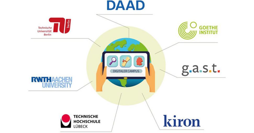 Der Digitale Campus: ein Portal vernetzter Plattformservices - DAAD